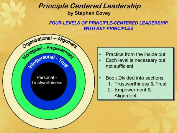 Principle Centered Leadership by Stephen Covey