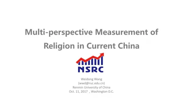 Multi-perspective Measurement of Religion in Current China