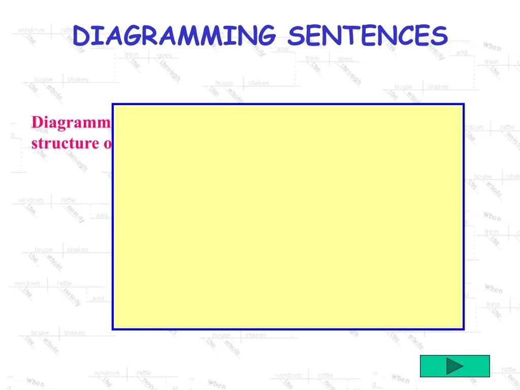 diagramming sentences provides a way of picturing