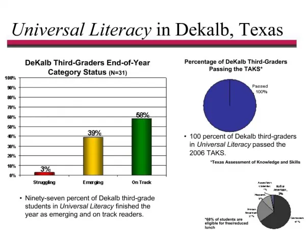 Universal Literacy in Dekalb, Texas