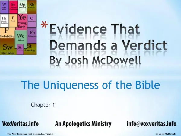 Evidence That Demands a Verdict By Josh McDowell