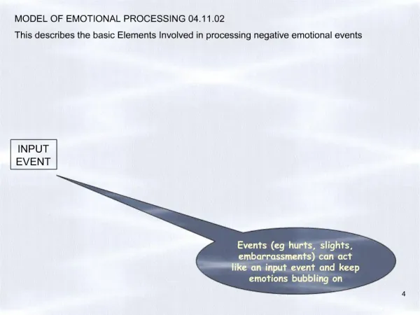MODEL OF EMOTIONAL PROCESSING 04.11.02 This describes the basic Elements Involved in processing negative emotional event