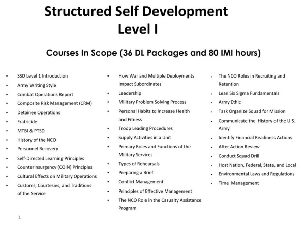 Courses In Scope 36 DL Packages and 80 IMI hours