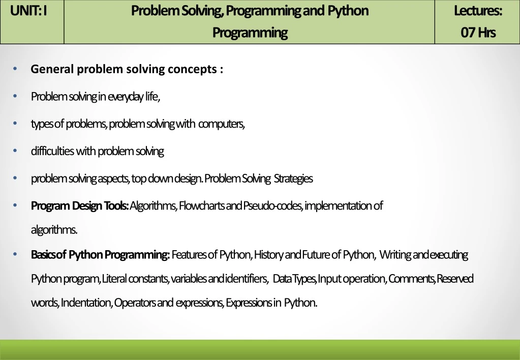 general problem solving concepts problem solving
