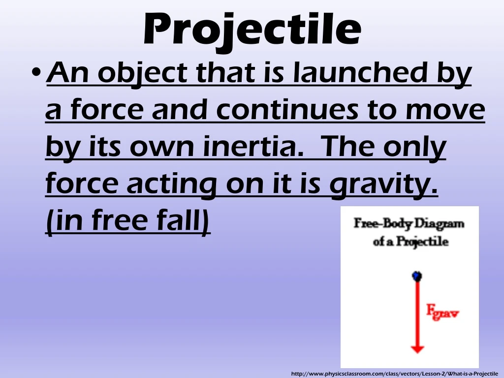 p rojectile