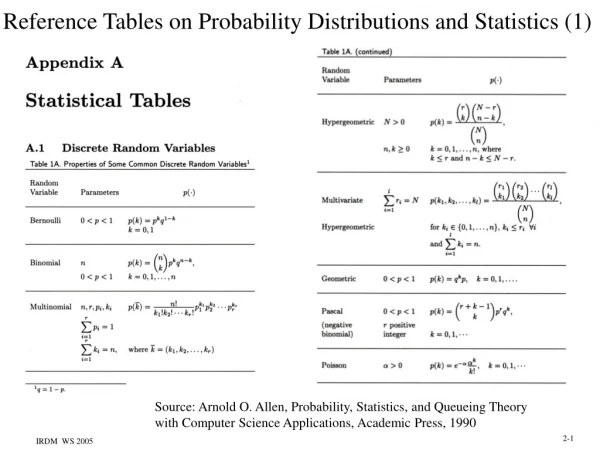 Reference Tables on Probability Distributions and Statistics (1)