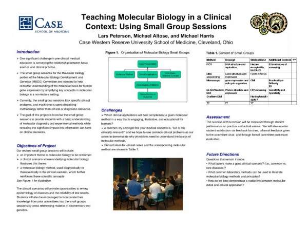 Teaching Molecular Biology in a Clinical Context: Using Small Group Sessions Lars Peterson, Michael Altose, and Michael