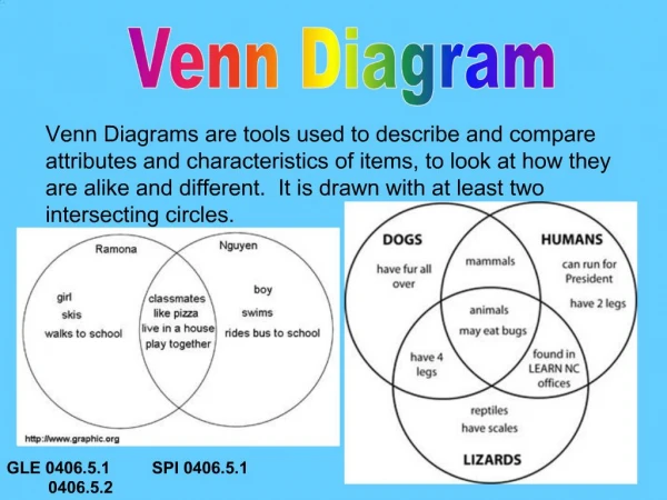 Venn Diagram