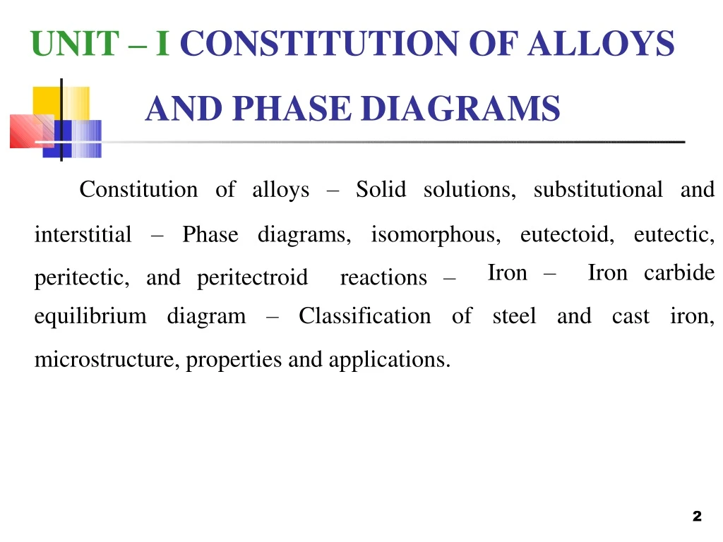 unit i constitution of alloys