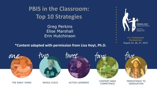PBIS in the Classroom: Top 10 Strategies