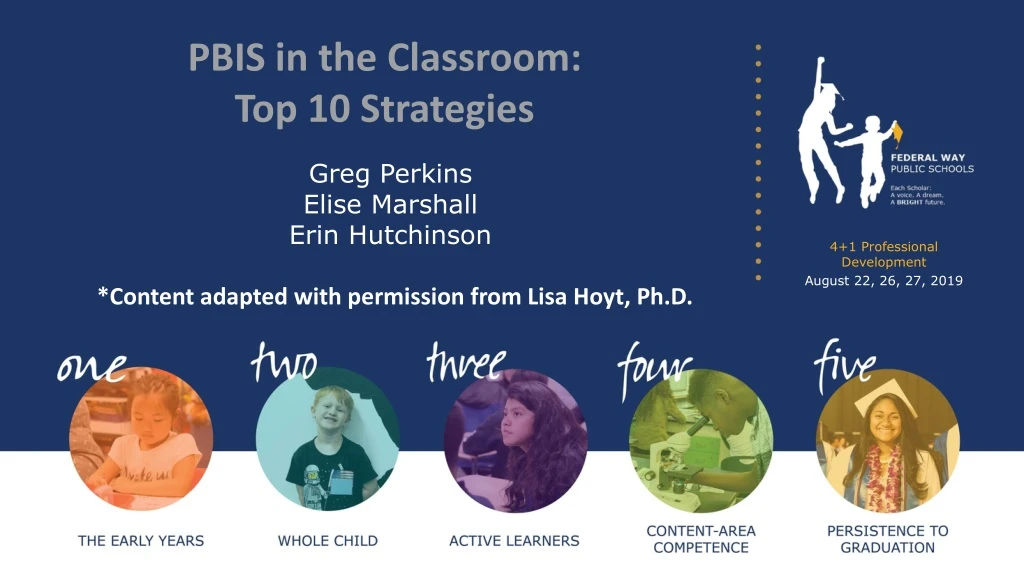 pbis in the classroom top 10 strategies