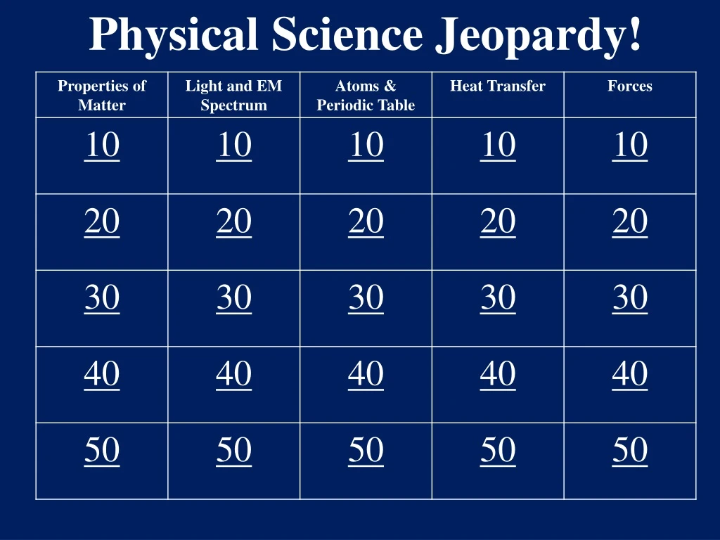 physical science jeopardy