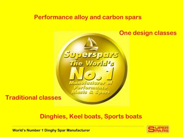 World s Number 1 Dinghy Spar Manufacturer