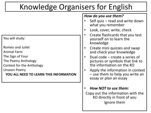 Knowledge Organisers for English