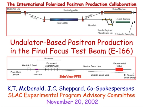 Undulator-Based Positron Production in the Final Focus Test Beam (E-166)