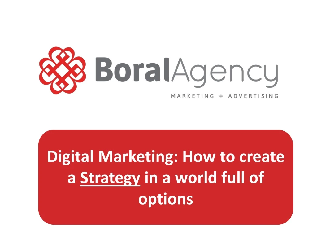 digital marketing how to create a strategy