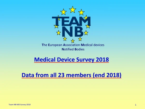 Medical Device Survey 2018 Data from all 23 members (end 2018)