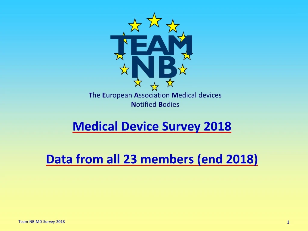 medical device survey 2018 data from all 23 members end 2018
