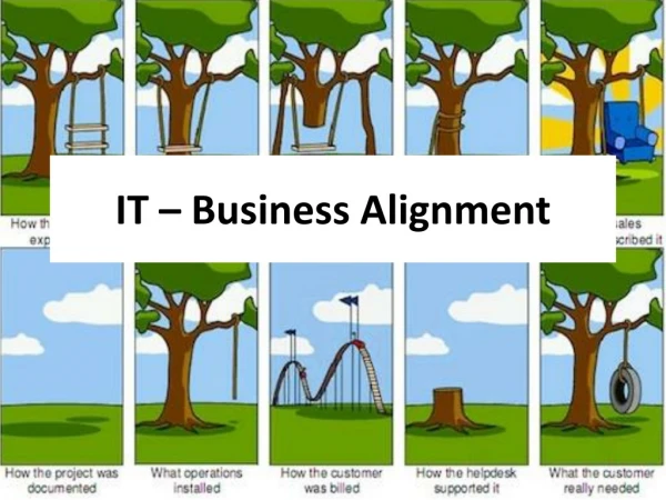 IT – Business Alignment