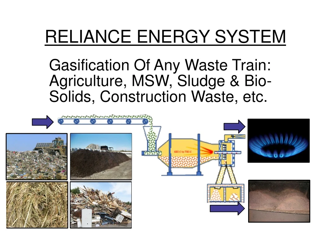reliance energy system