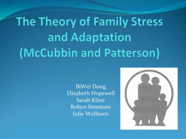 The Theory of Family Stress and Adaptation McCubbin and Patterson