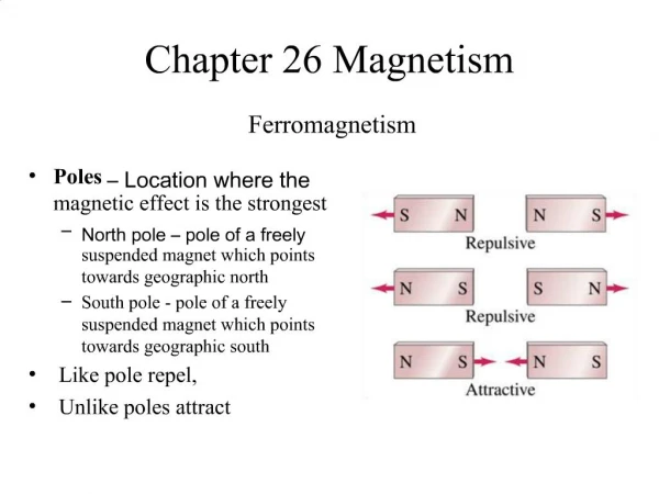 Chapter 26 Magnetism