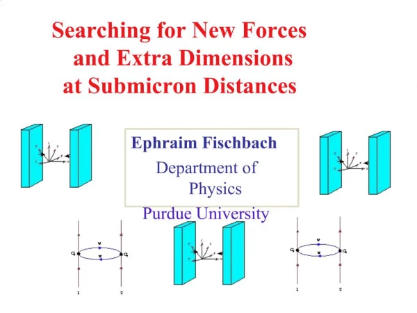 Searching for New Forces and Extra Dimensions at Submicron Distances