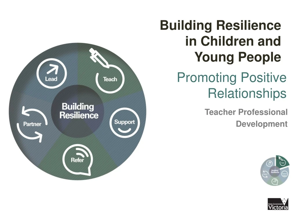 building resilience in children and young people