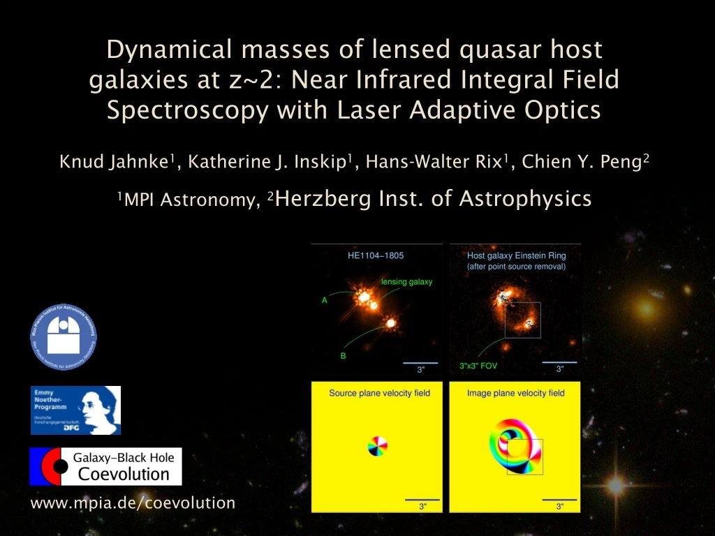 dynamical masses of lensed quasar host galaxies