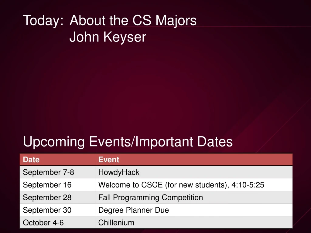 today about the cs majors john keyser