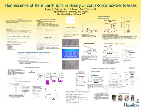 Fluorescence of Rare Earth Ions in Binary Zirconia-Silica Sol-Gel Glasses Jessica R. Callahan, Karen S. Brewer, Ann J. S