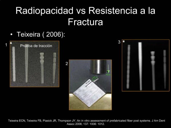 Radiopacidad vs Resistencia a la Fractura