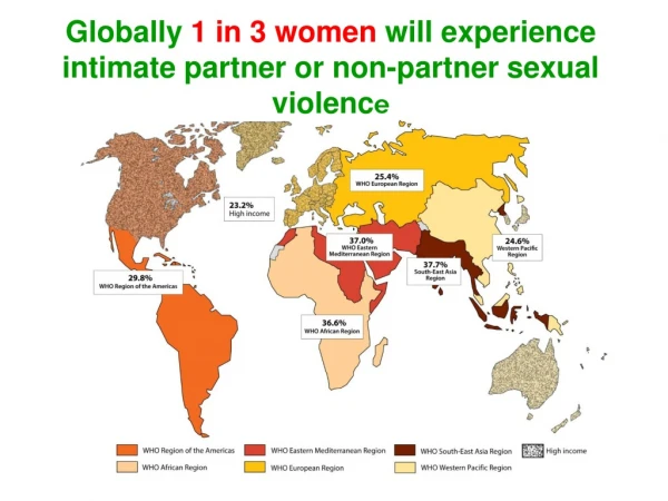 Globally 1 in 3 women will experience intimat e partner or non-partner sexual violenc e