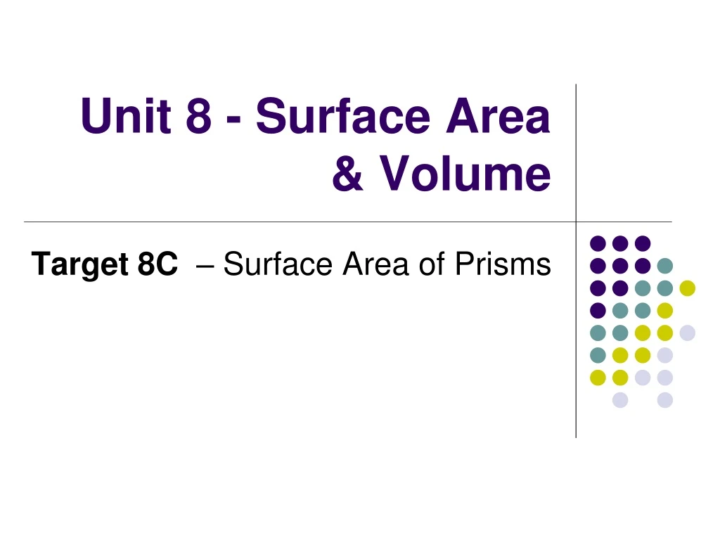 unit 8 surface area volume