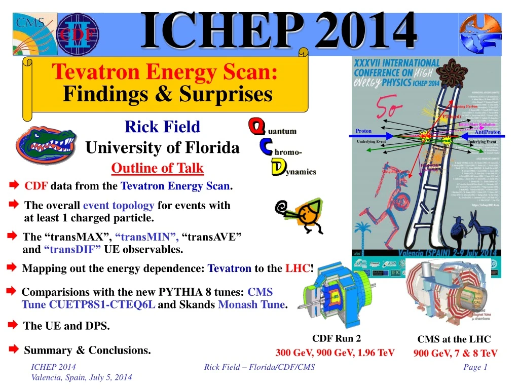 ichep 2014