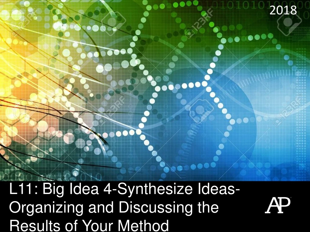 l11 big idea 4 synthesize ideas organizing
