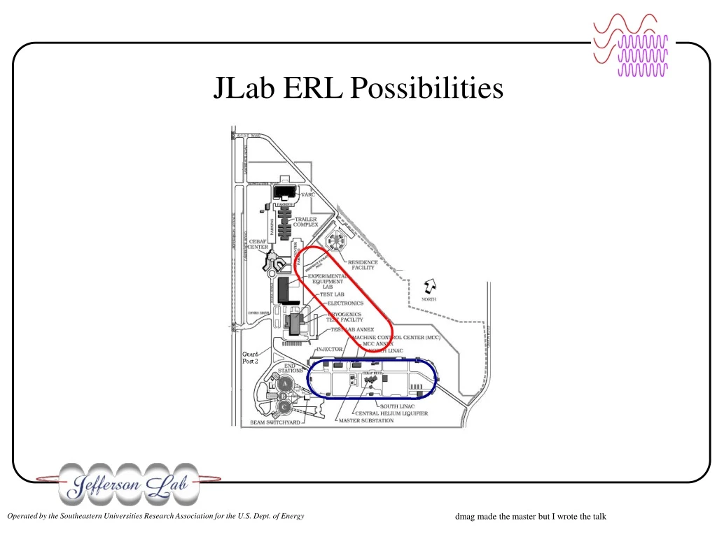 jlab erl possibilities