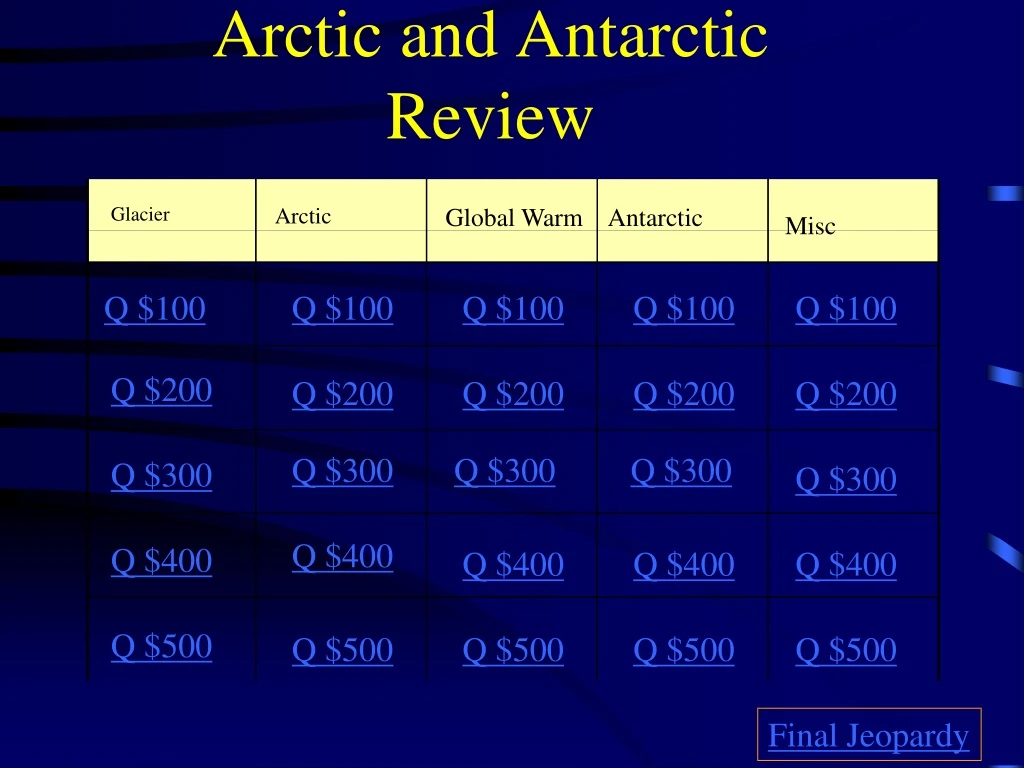 arctic and antarctic review