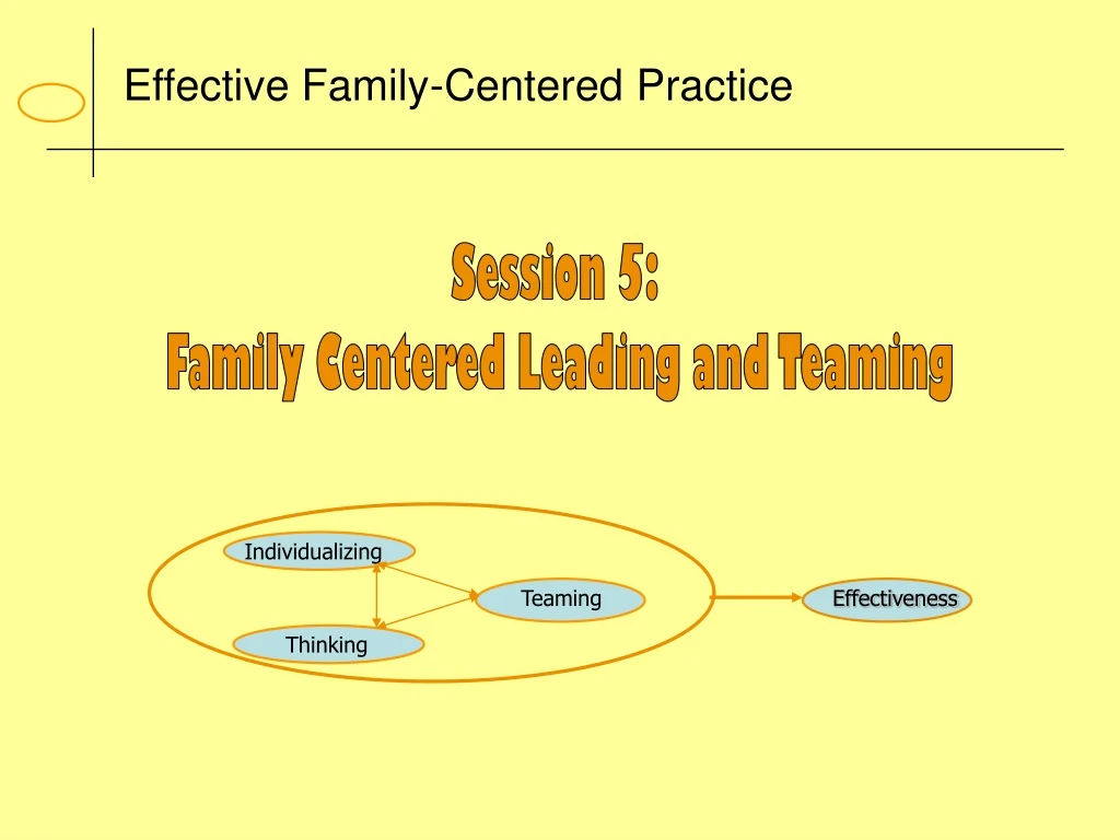 effective family centered practice