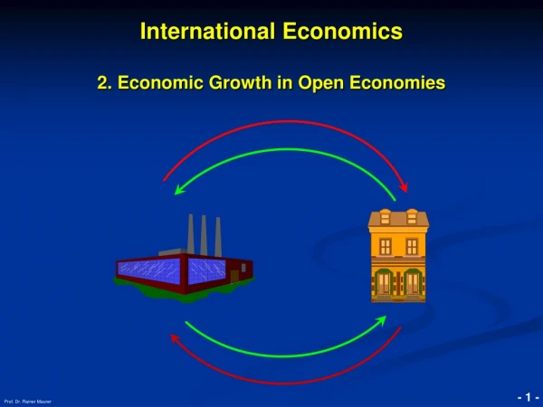 International Economics 2. Economic Growth in Open Economies
