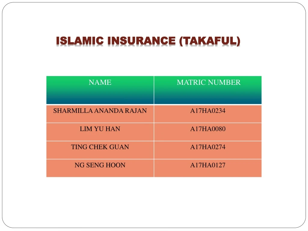 islamic insurance takaful
