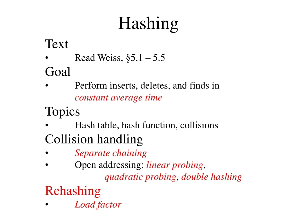 hashing