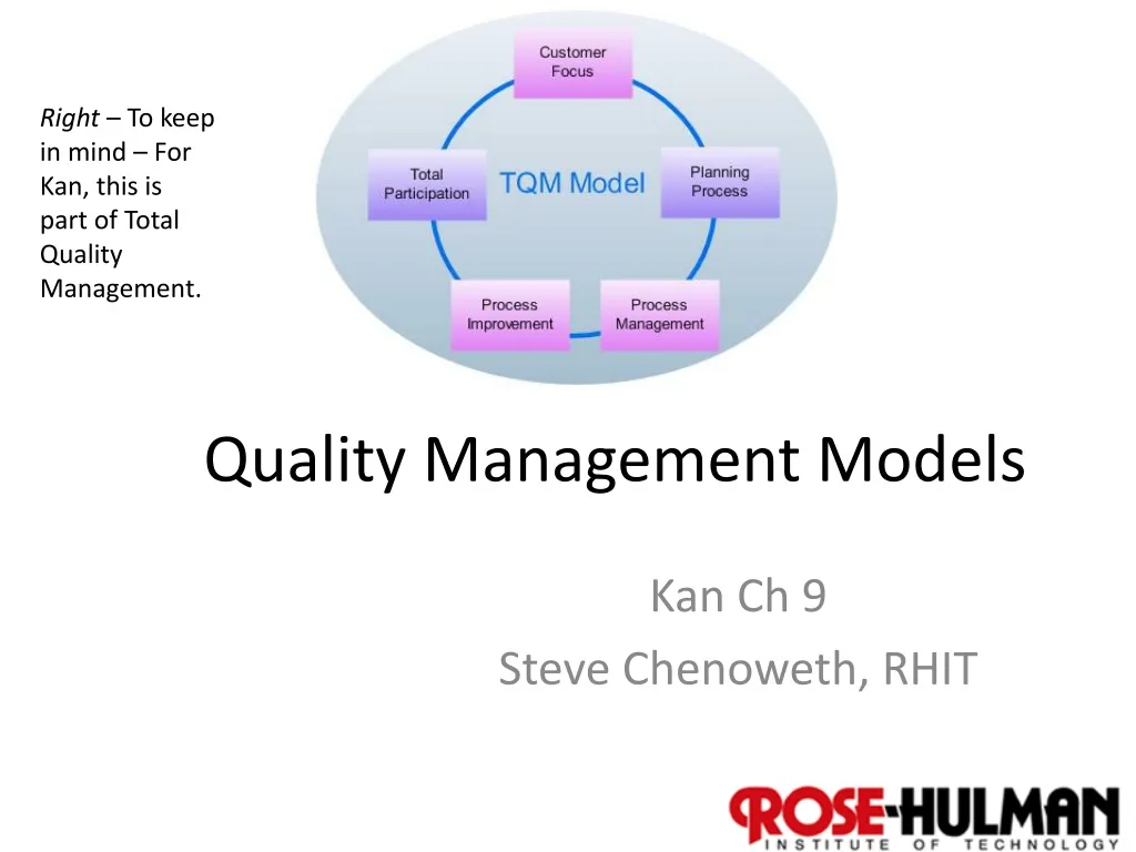 quality management models