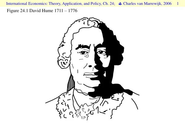 Figure 24.1 David Hume 1711 – 1776