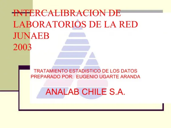 INTERCALIBRACION DE LABORATORIOS DE LA RED JUNAEB 2003