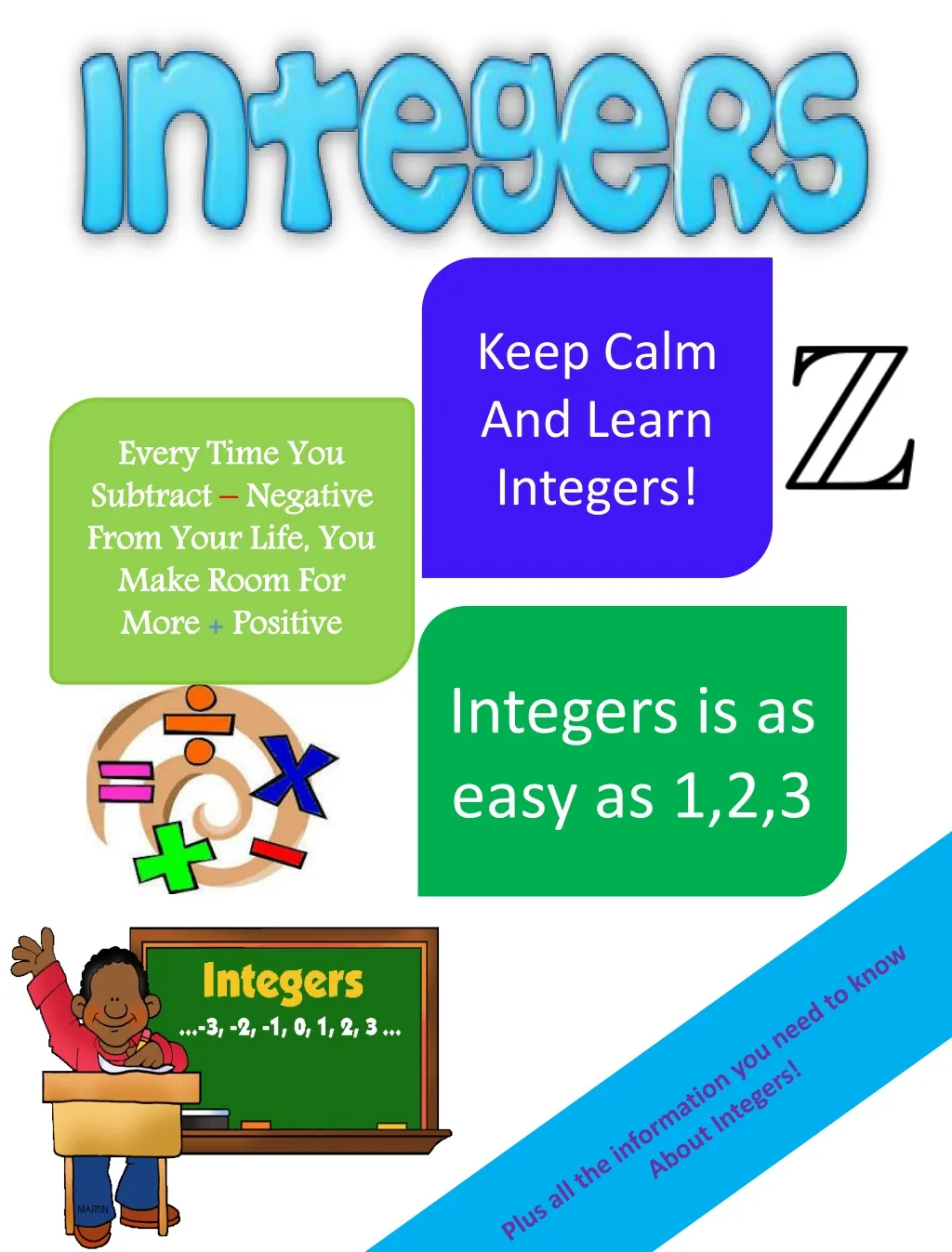 keep calm and learn integers