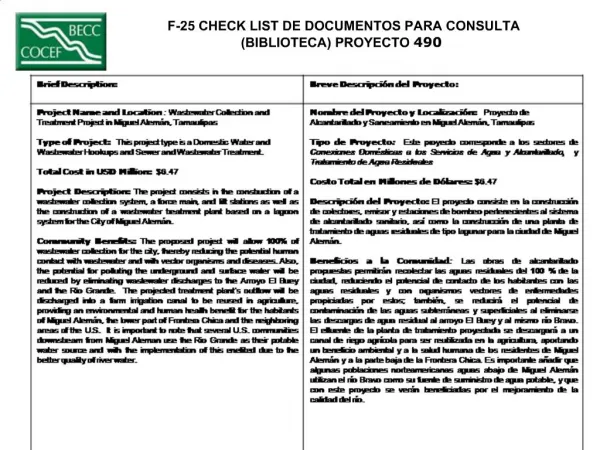 F-25 CHECK LIST DE DOCUMENTOS PARA CONSULTA BIBLIOTECA PROYECTO 490