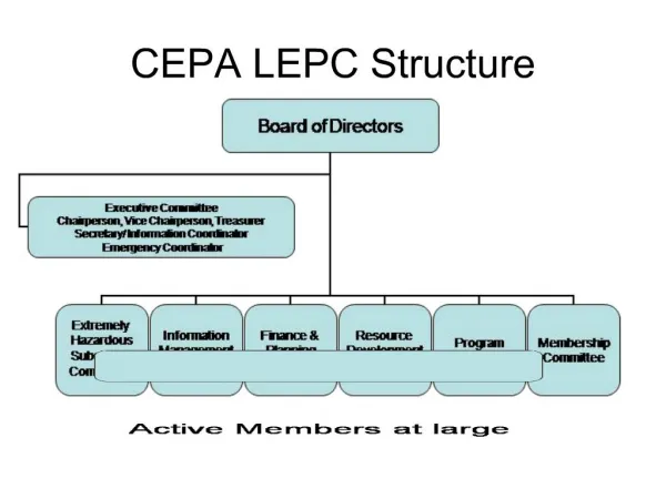 CEPA LEPC Structure