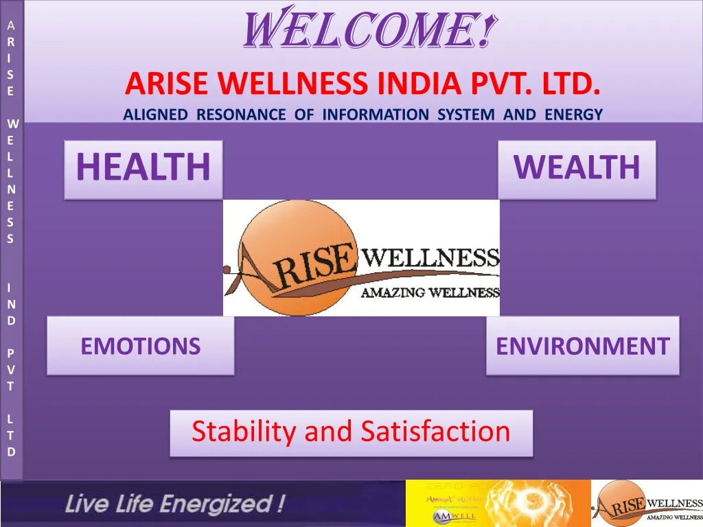 welcome arise wellness india pvt ltd aligned resonance of information system and energy