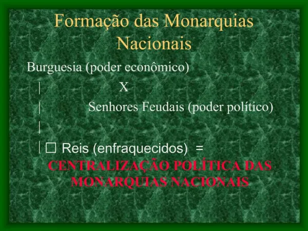 Forma o das Monarquias Nacionais